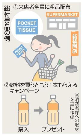 景品上限金額、引き上げ検討 - 大分のニュースなら 大分合同新聞