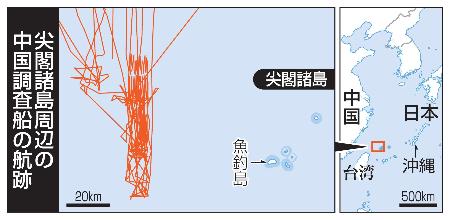 尖閣諸島周辺の中国調査船の航跡
