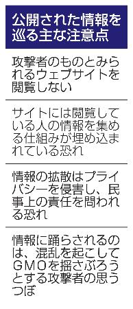 公開された情報を巡る主な注意点