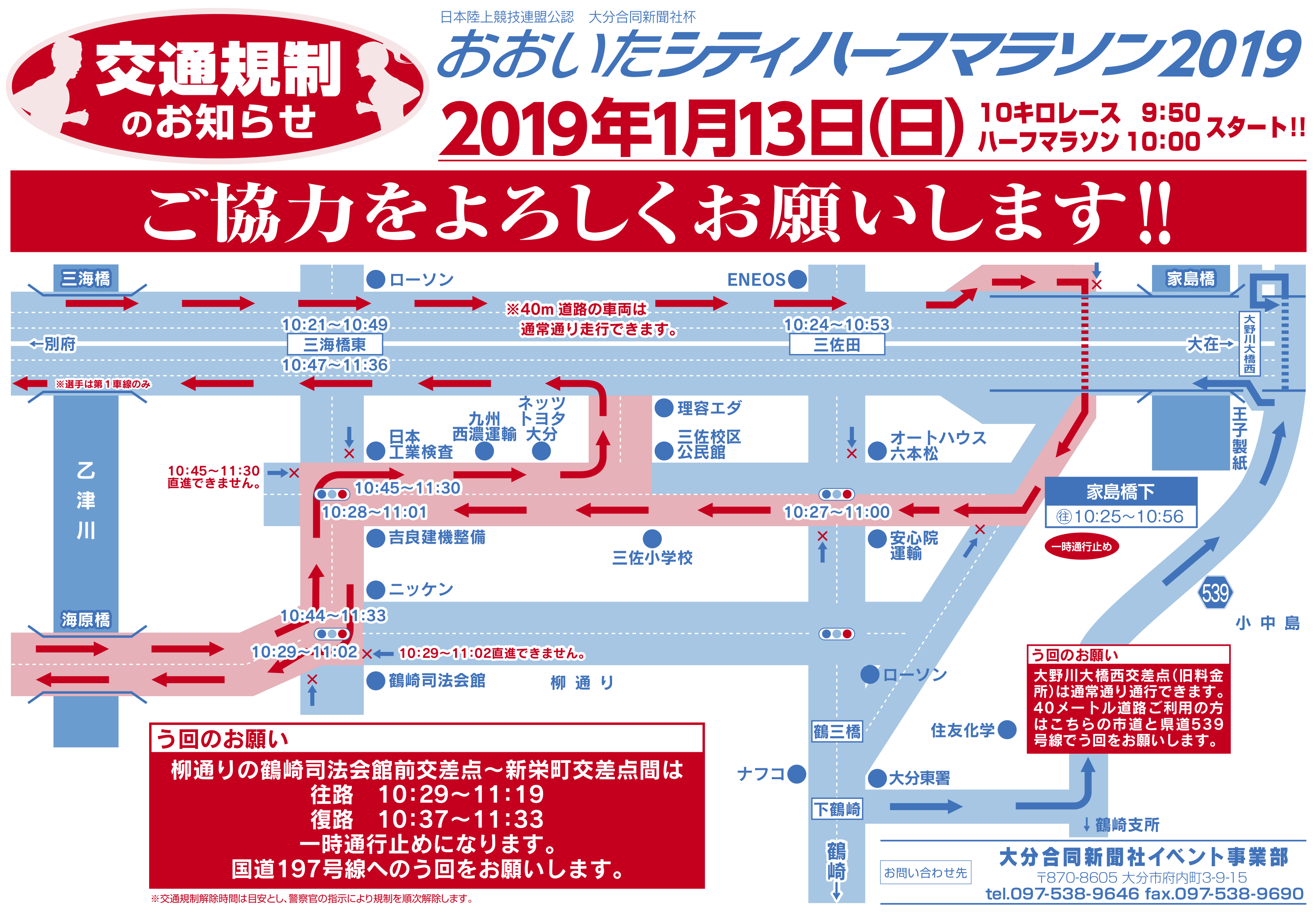 おおいたシティハーフマラソン2019 コース図