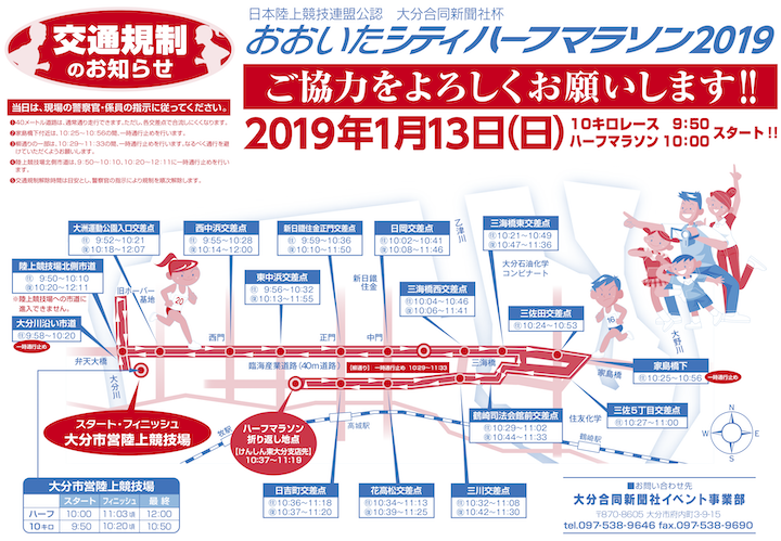 おおいたシティハーフマラソン2019 コース図