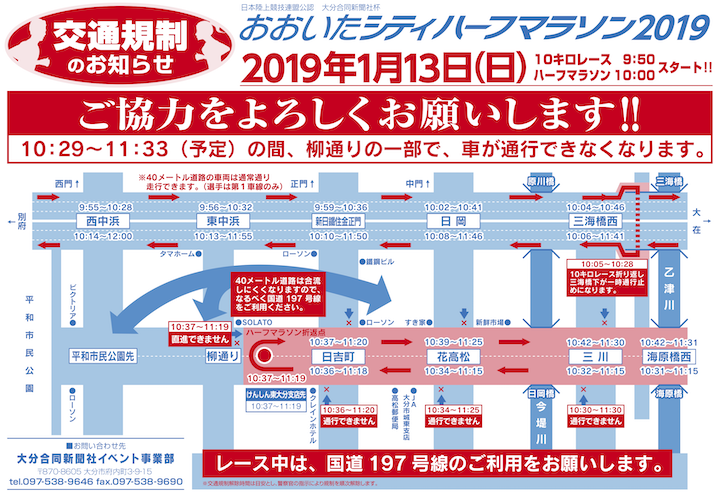おおいたシティハーフマラソン2019 コース図